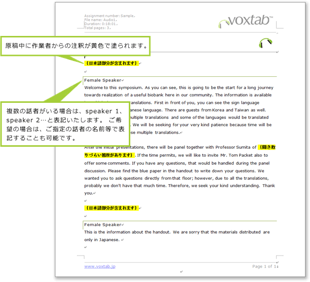 英文文字起こし・日本語スピーチ文字起こし・聞きおこし