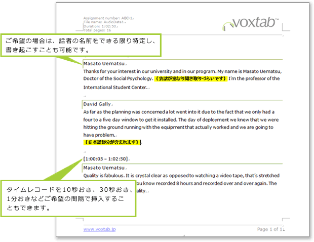 英文文字起こし・聞きおこし英語・聞き起こし